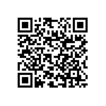 RNC55J1501BSRSL QRCode