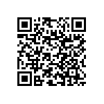 RNC55J1571BSRE6 QRCode