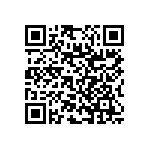 RNC55J1980BSBSL QRCode