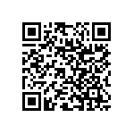 RNC55J28R0BSR36 QRCode