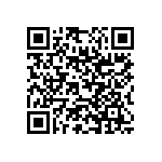 RNC55J8252BRRE6 QRCode