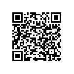 RNC55K1021FMB14 QRCode