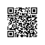 RNC55K6981FMRSL QRCode