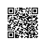 RNC55K8251FPBSL QRCode