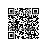 RNC60H1000DSRSL QRCode