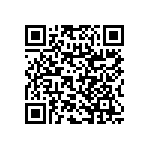 RNC60H1004FSBSL QRCode