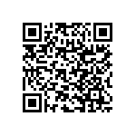 RNC60H1071FSBSL QRCode