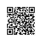 RNC60H1212BSR36 QRCode