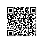 RNC60H12R7FSBSL QRCode