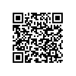 RNC60H1431BSRSL QRCode