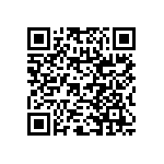 RNC60H1471FSR36 QRCode