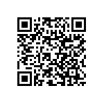 RNC60H14R0FSRE6 QRCode