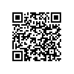 RNC60H1502BSRE6 QRCode