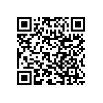 RNC60H1502DSRSL QRCode