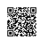 RNC60H1504FSRSL QRCode