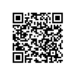 RNC60H1581BSBSL QRCode