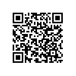 RNC60H1581BSRSL QRCode