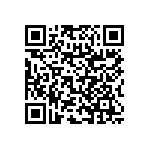 RNC60H1600BSB14 QRCode