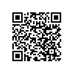 RNC60H1621FSR36 QRCode