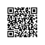 RNC60H1651DSRSL QRCode