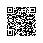 RNC60H1651FSRE6 QRCode