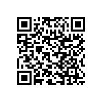 RNC60H1651FSRSL QRCode