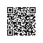 RNC60H1741FSRSL QRCode