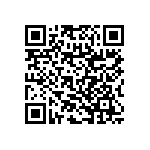 RNC60H1782FSBSL QRCode