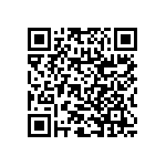 RNC60H1783FSRSL QRCode