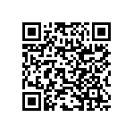 RNC60H1912DSB14 QRCode