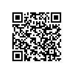 RNC60H19R1FSBSL QRCode