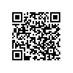 RNC60H2002FRRSL QRCode