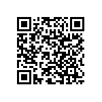 RNC60H2002FSRE6 QRCode