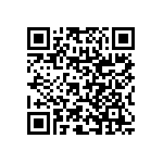 RNC60H2004BSRE6 QRCode
