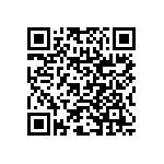RNC60H2032DSRE6 QRCode