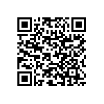 RNC60H2052BSRE6 QRCode