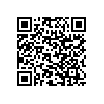 RNC60H2052DSRSL QRCode