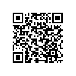 RNC60H2054FMRSL QRCode