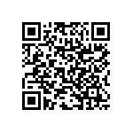 RNC60H2082DSB14 QRCode