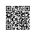 RNC60H2102DSRSL QRCode