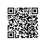 RNC60H2102FSBSL QRCode