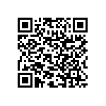 RNC60H2103DSRSL QRCode