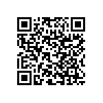 RNC60H2150BSRSL QRCode