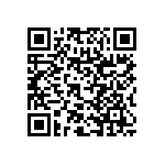 RNC60H2151FSRSL QRCode