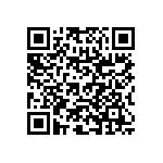 RNC60H2492BSRE6 QRCode