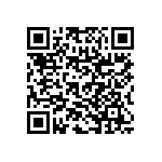 RNC60H2492FSBSL QRCode