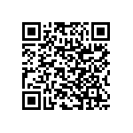 RNC60H2672FSBSL QRCode