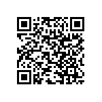 RNC60H2871DSB14 QRCode