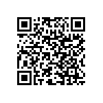 RNC60H2871DSRE6 QRCode