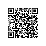 RNC60H2871FSR36 QRCode